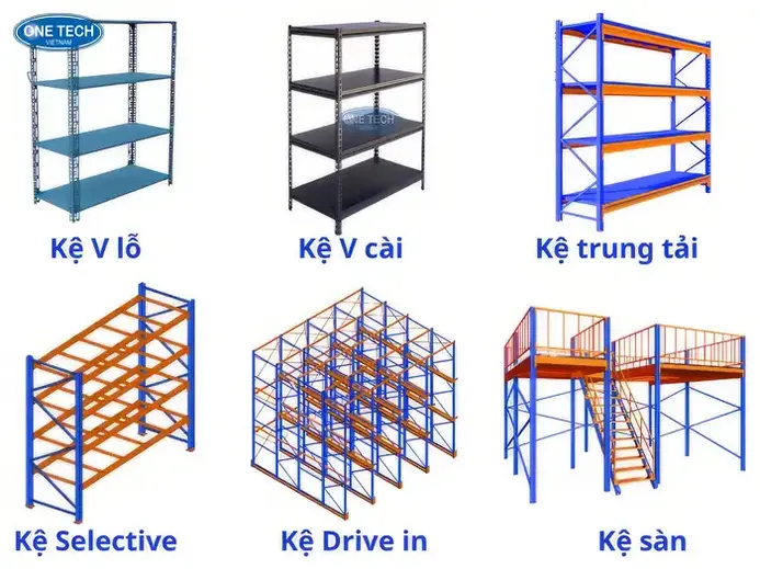 Các loại kệ kho hàng phổ biến như kệ Selective, Drive-in