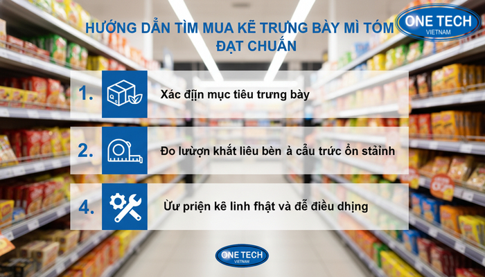 Infographic các bước chọn mua kệ trưng bày mì tôm đạt chuẩn cho cửa hàng